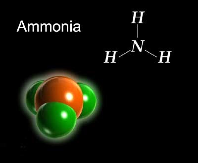 Ammonia